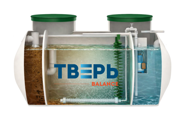 ТВЕРЬ Balance
