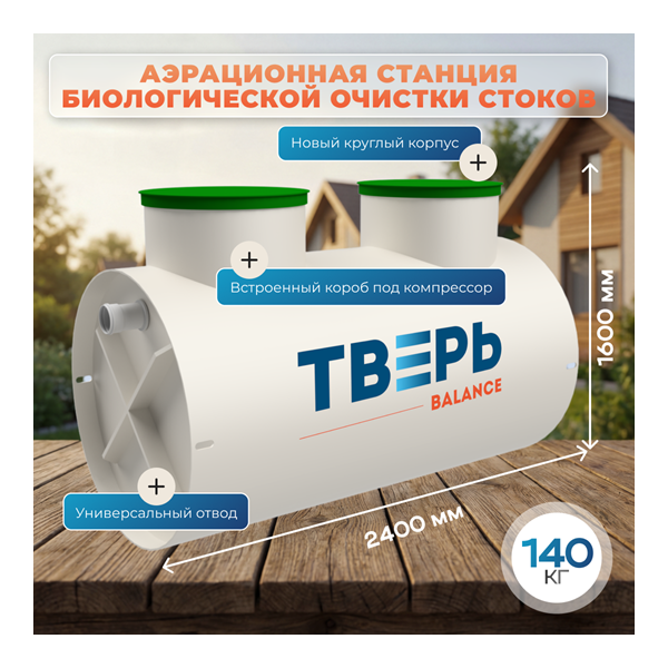 1 слайд баланс 8 новая 2.0